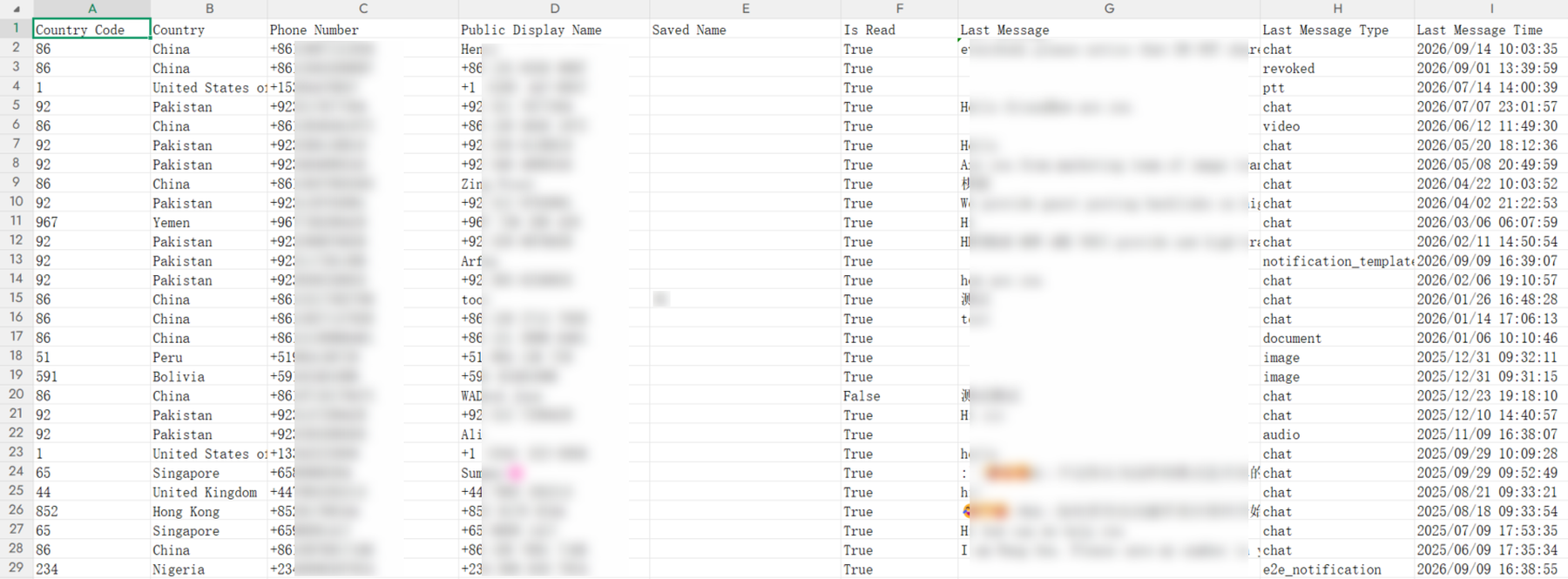 Excel contact file after selecting multiple labels with Chat List as the source